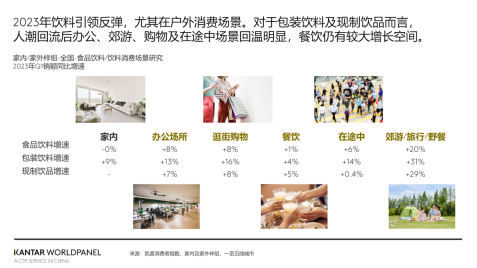 中国饮品市场须关注的五大趋势！全食展小编为您讲述