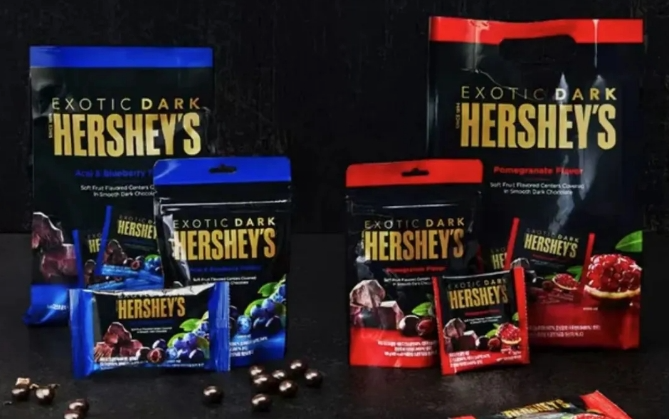 巧克力+水果，价格越贵，销量越高？