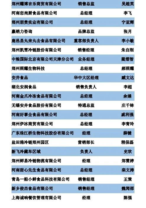 倒计时四天，工厂游学、大咖演讲、爆品对接，亚洲餐饮食材论坛（郑州）准备就绪！