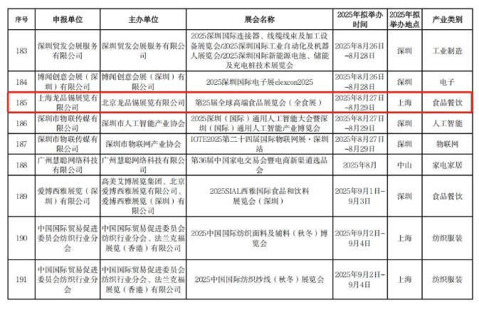 春秋两季全食展双双入选“粤贸全国”，2025深沪两地大市场精彩接力