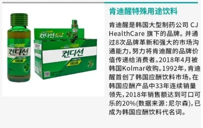 韩国食品组团亮相2025上海秋季全食展！